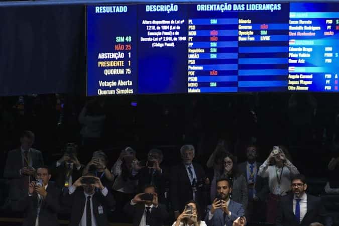 Projeto que reduz penas dos envolvidos em 08/01 deve ser vetado por Lula