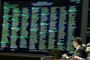 Congresso derruba veto de Lula ao PL da Dosimetria