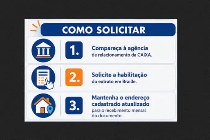 Inclusão na Caixa: extrato em Braille para conta corrente e salário