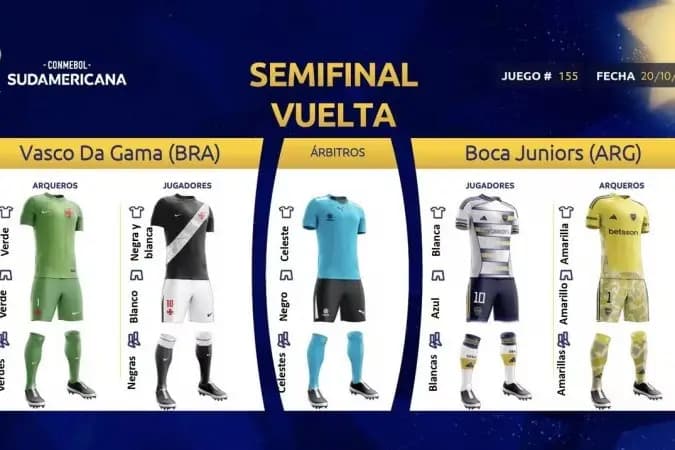 Vasco x Boca Juniors: Conmebol define uniformes da partida decisiva