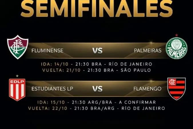 Conmebol define datas das semifinais da Libertadores; veja