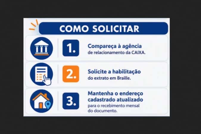 Inclusão na Caixa: extrato em Braille para conta corrente e salário
